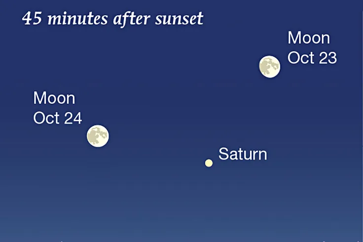This Week's Sky at a Glance, October 23 – November 1