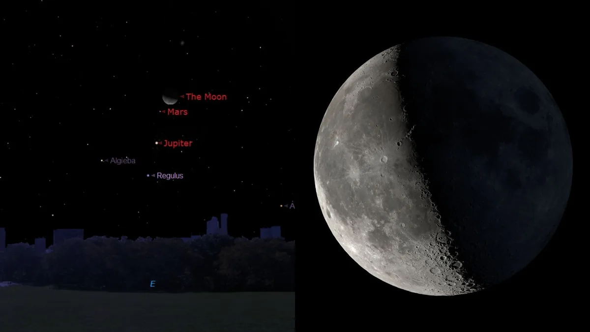 The moon, Mars, and Jupiter shine in the heart of the Lion overnight on Nov. 1-2